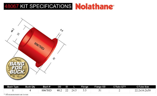 SUITABLE FOR LANDCRUISER | NOLATHANE | Front Axle Panhard Rod - Bushing Kit