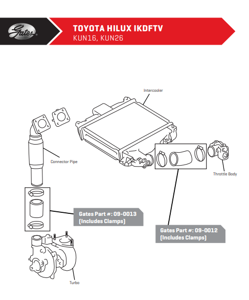 SUITABLE FOR HILUX & PRADO | GATES | Intercooler Hose & Clamps (Cold Side)