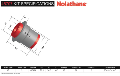 SUITABLE FOR 200/300 SERIES LANDCRUISER  | NOLATHANE | Control Arm Bush Kit - Front (Rear, Lower)